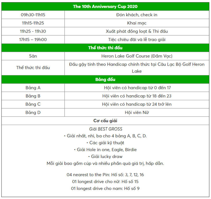 Thông tin giải golf Heron Lake