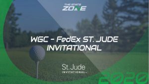 Giải WGC-FedEx St.Jude Invitational 2020
